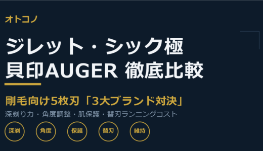 ジレット・シック極・貝印AUGER 5枚刃カミソリ徹底比較｜剛毛の深剃りと替刃コスパで選ぶならどれ？